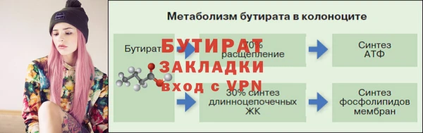 скорость mdpv Баксан